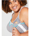 Cake Maternity Zest Flexi Wire High Impact Maternity & Nursing Sports Bra - Grey Bras