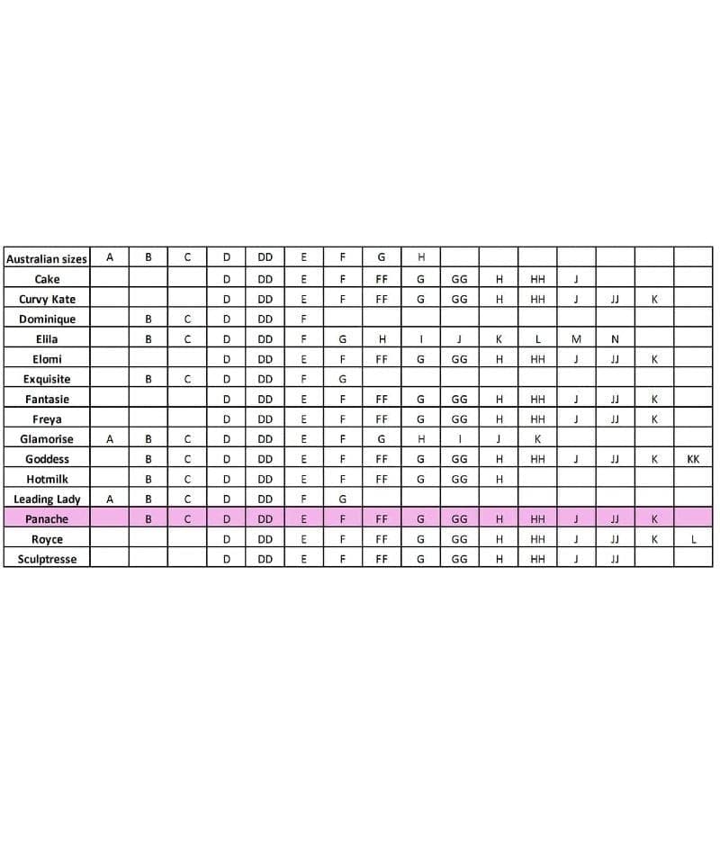 Panache Envy Underwired Balconnet Bra - Nude 