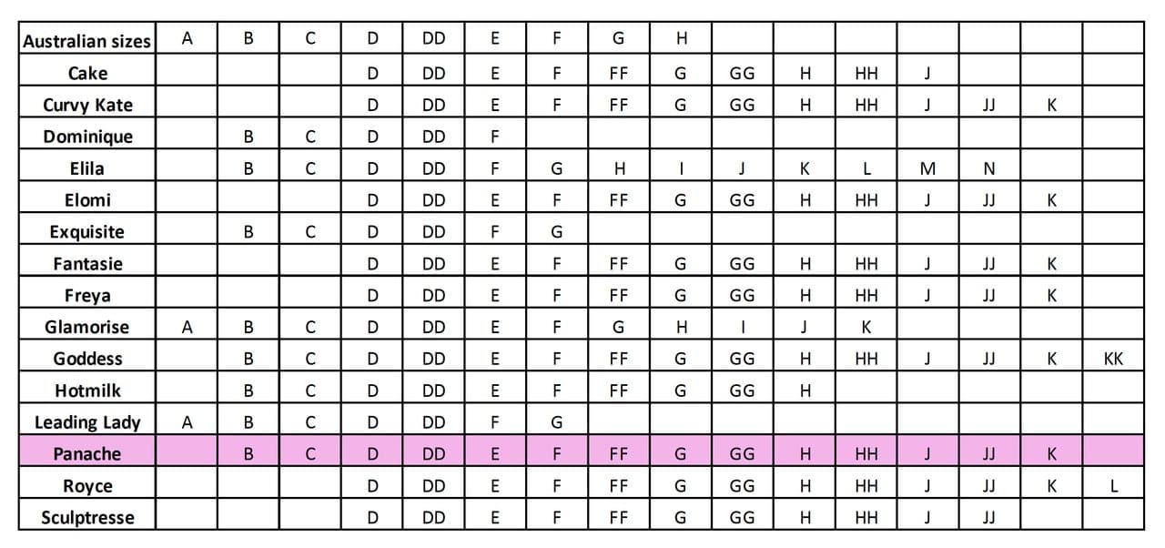 Panache Ana Underwired Plunge Bra - Vintage 