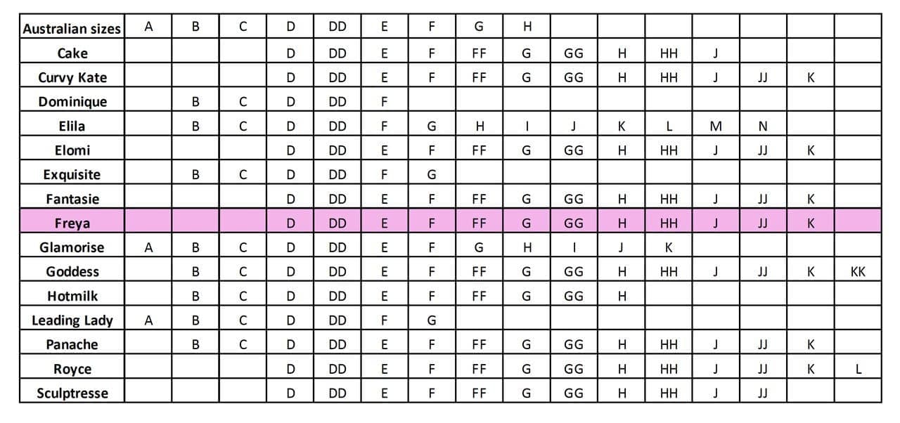 Freya Fancies Underwired Balcony Moulded Bra Bras 