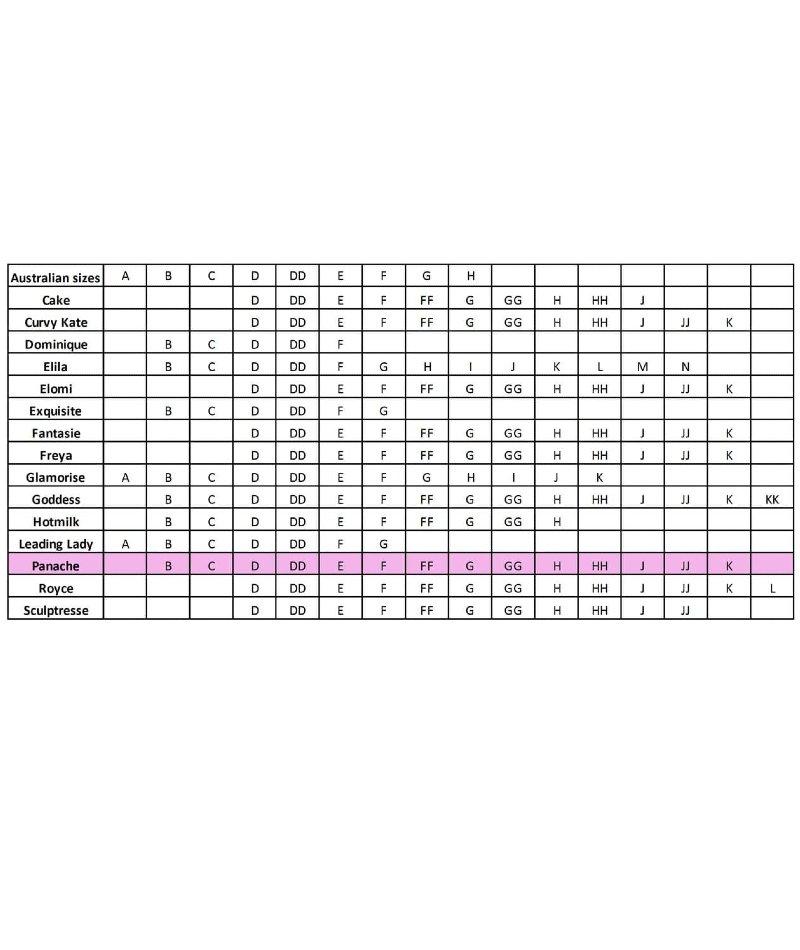 Panache Ana Underwired Plunge Bra - Black 